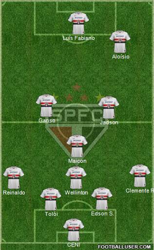 São Paulo FC Formation 2013