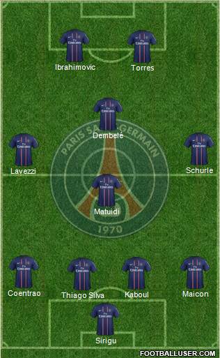 Paris Saint-Germain Formation 2013