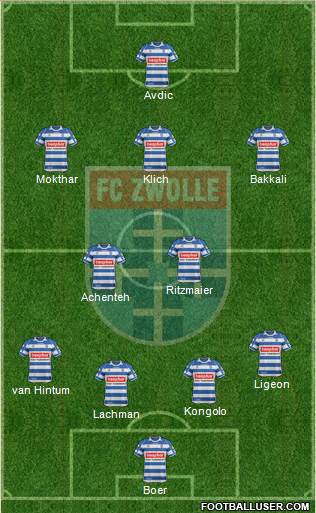 FC Zwolle Formation 2013