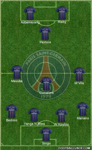 Paris Saint-Germain Formation 2013
