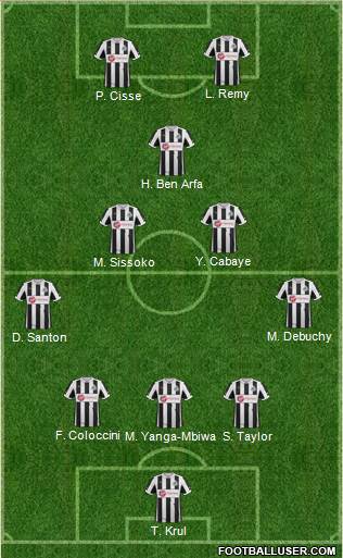 Newcastle United Formation 2013