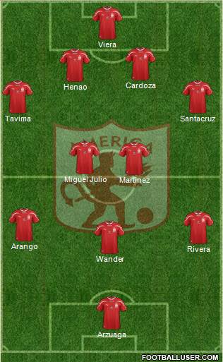 CD América de Cali Formation 2013