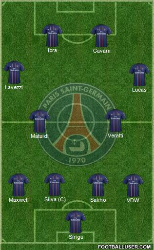 Paris Saint-Germain Formation 2013