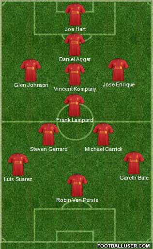 Liverpool Formation 2013