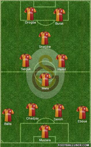 Galatasaray SK Formation 2013