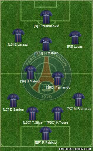 Paris Saint-Germain Formation 2013