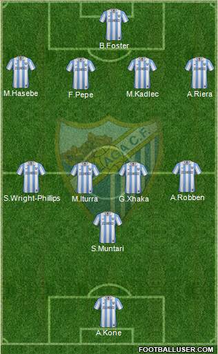 Málaga C.F., S.A.D. Formation 2013