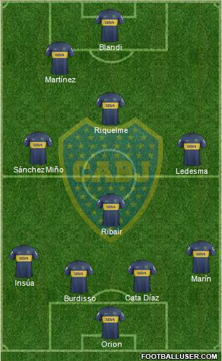 Boca Juniors Formation 2013