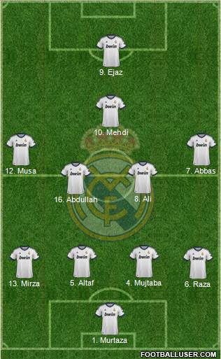 Real Madrid C.F. Formation 2013