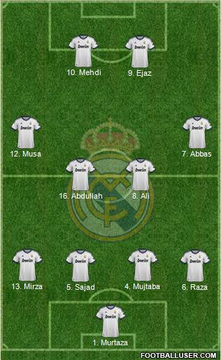 Real Madrid C.F. Formation 2013