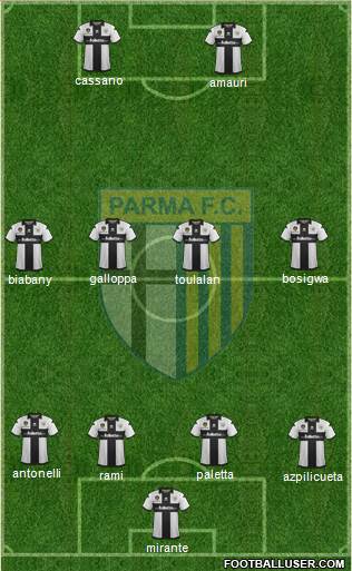 Parma Formation 2013