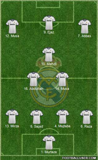 Real Madrid C.F. Formation 2013