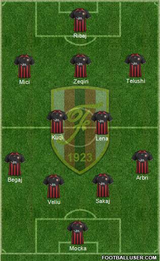 KS Flamurtari Vlorë Formation 2013