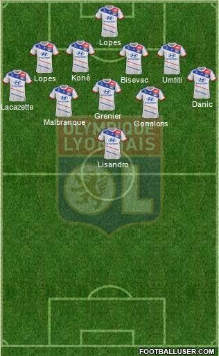 Olympique Lyonnais Formation 2013
