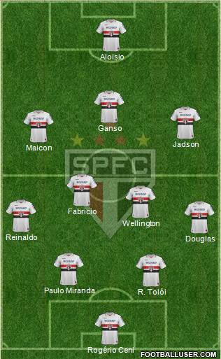 São Paulo FC Formation 2013