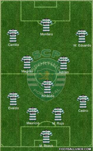 Sporting Clube de Portugal - SAD Formation 2013