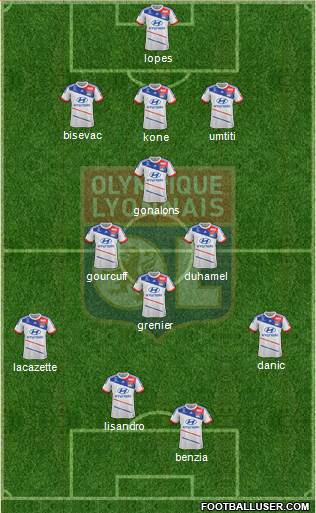 Olympique Lyonnais Formation 2013