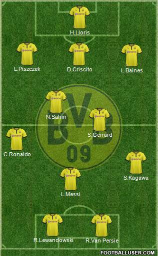 Borussia Dortmund Formation 2013