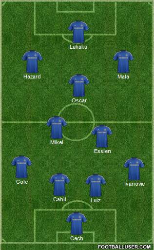 Chelsea Formation 2013