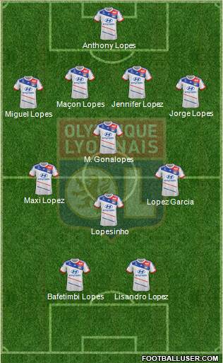 Olympique Lyonnais Formation 2013