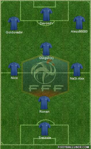 France Formation 2013