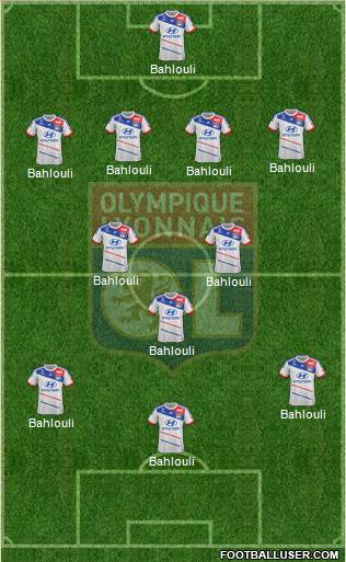 Olympique Lyonnais Formation 2013