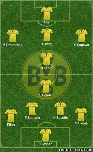 Borussia Dortmund Formation 2013