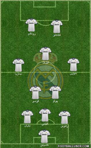 R. Madrid Castilla Formation 2013