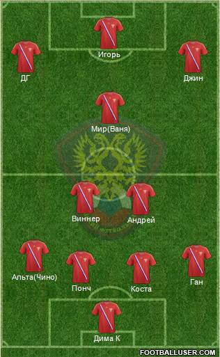 Russia Formation 2013
