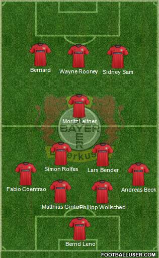 Bayer 04 Leverkusen Formation 2013