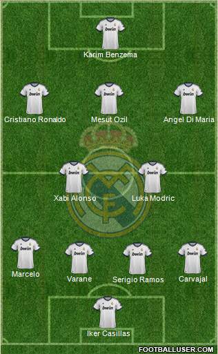 Real Madrid C.F. Formation 2013