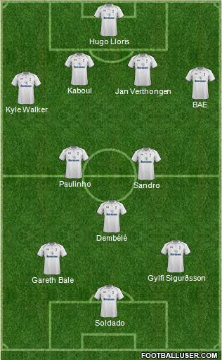 Tottenham Hotspur Formation 2013