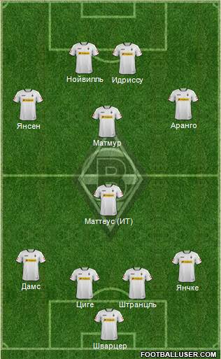 Borussia Mönchengladbach Formation 2013