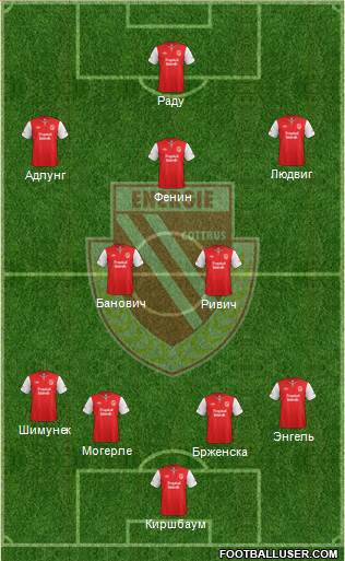 FC Energie Cottbus Formation 2013