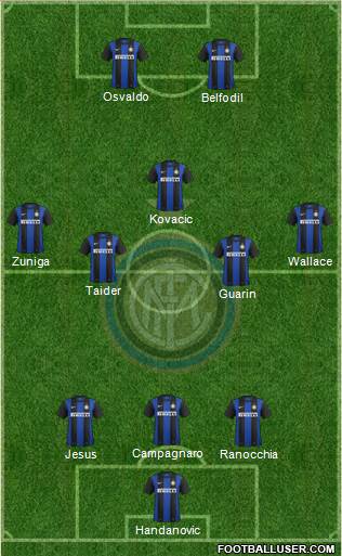 F.C. Internazionale Formation 2013
