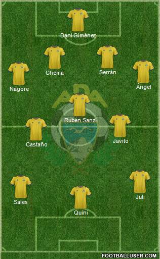 A.D. Alcorcón Formation 2013