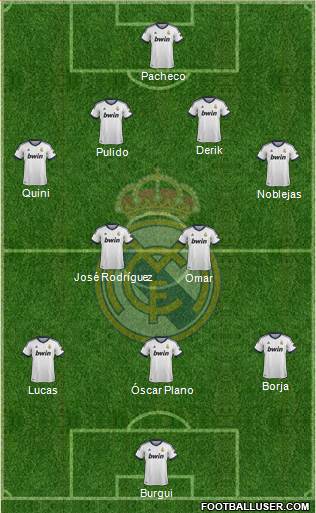 R. Madrid Castilla Formation 2013