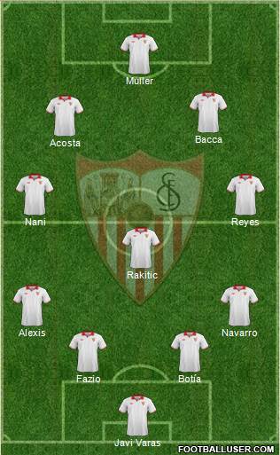 Sevilla F.C., S.A.D. Formation 2013