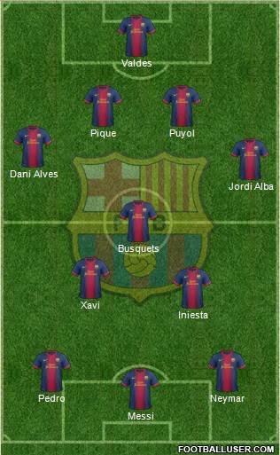 F.C. Barcelona Formation 2013