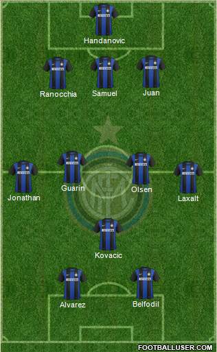 F.C. Internazionale Formation 2013