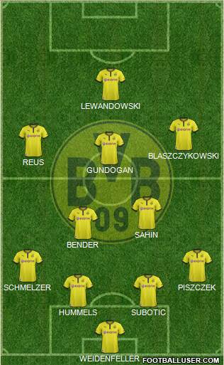 Borussia Dortmund Formation 2013