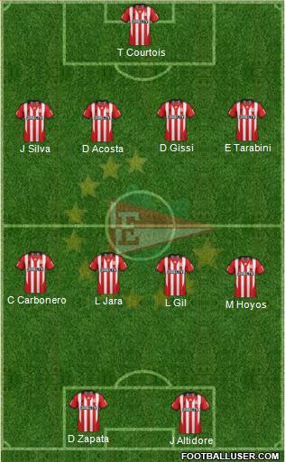 Estudiantes de La Plata Formation 2013