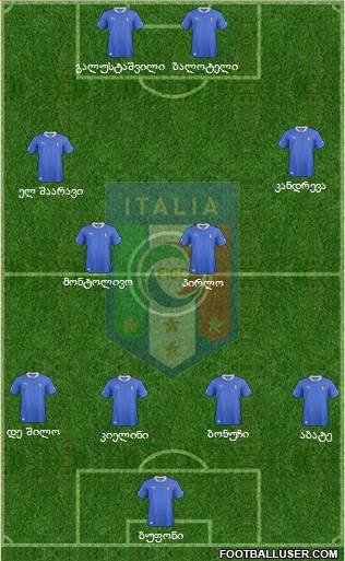 Italy Formation 2013