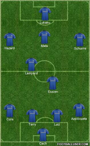 Chelsea Formation 2013