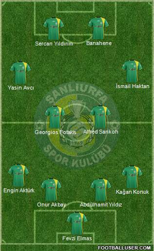 Sanliurfaspor Formation 2013