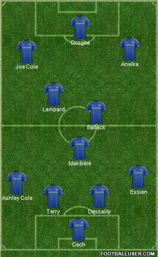 Chelsea Formation 2013