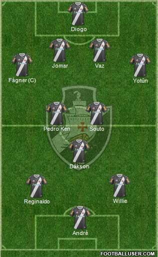 CR Vasco da Gama Formation 2013