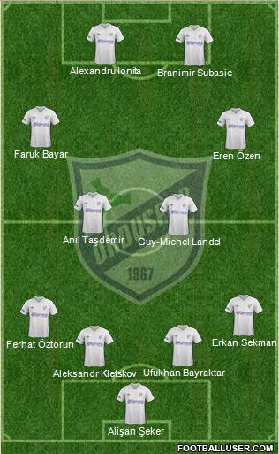 Orduspor Formation 2013