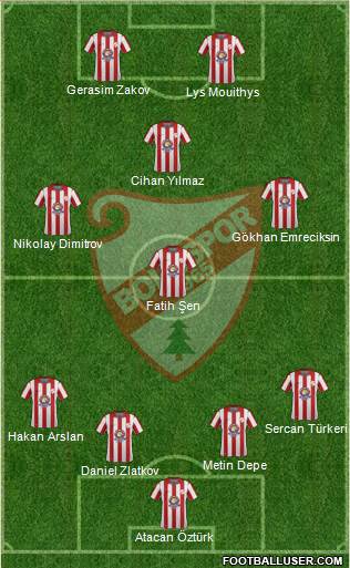 Boluspor Formation 2013
