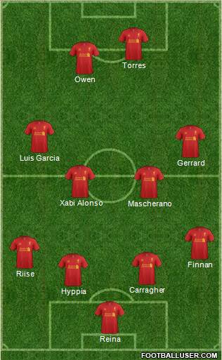 Liverpool Formation 2013